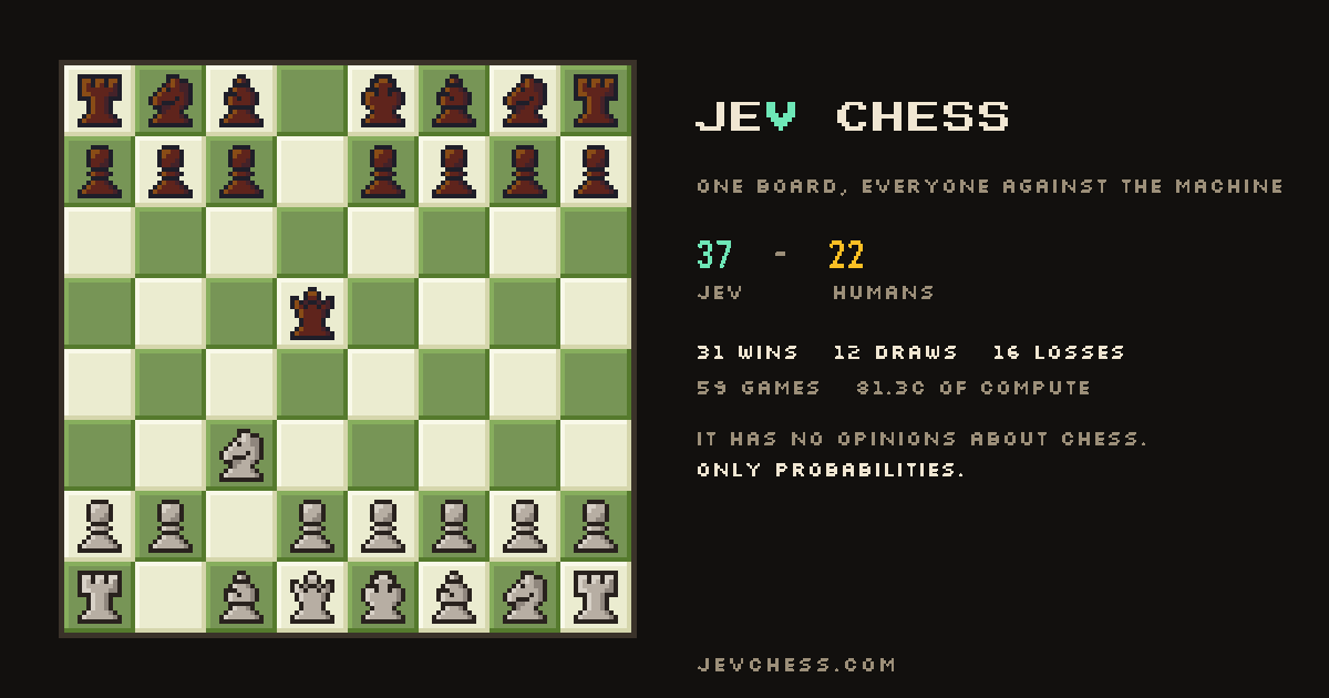 jevchess.com image